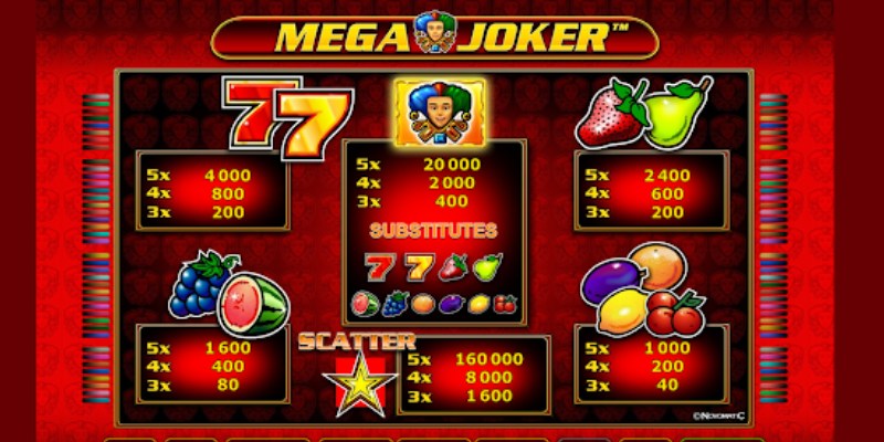 Game Mega Joker cực hấp dẫn.