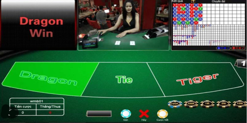 Hiểu bản chất game Long Hổ