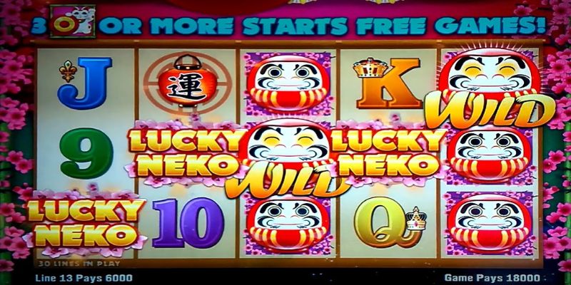 Những tính năng đặc biệt trong game Lucky Neko cho người chơi